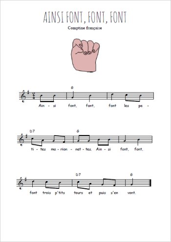 Ainsi font font font les petites marionnettes